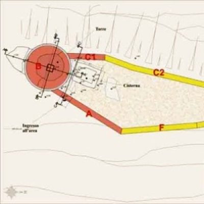 Rocca di Villa Basilica